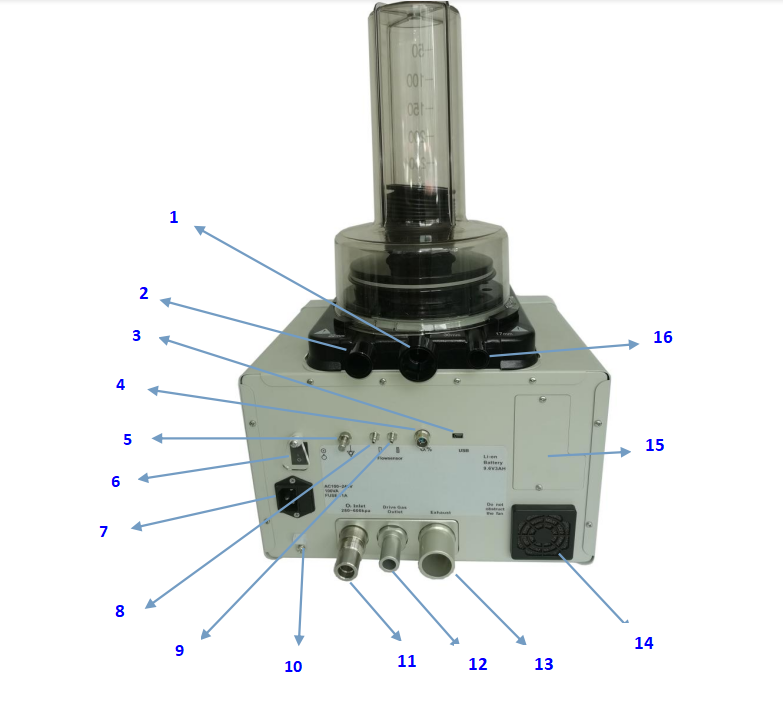 动物麻醉呼吸机背面.png