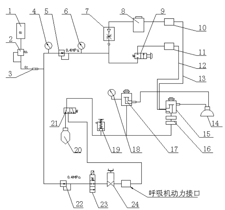 麻醉机工作原理.jpg